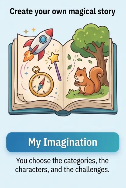 My Imagination